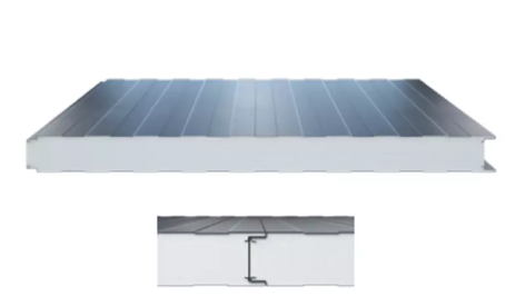 什麼是玻璃棉夾芯板？